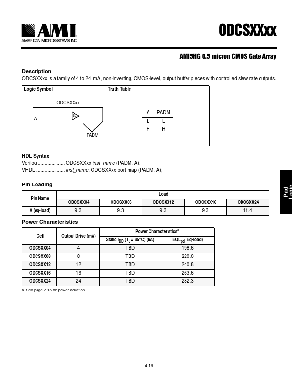 ODCSXX04