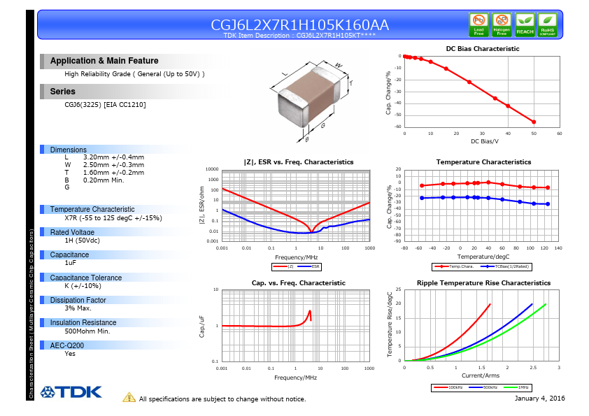 CGJ6L2X7R1H105K160AA