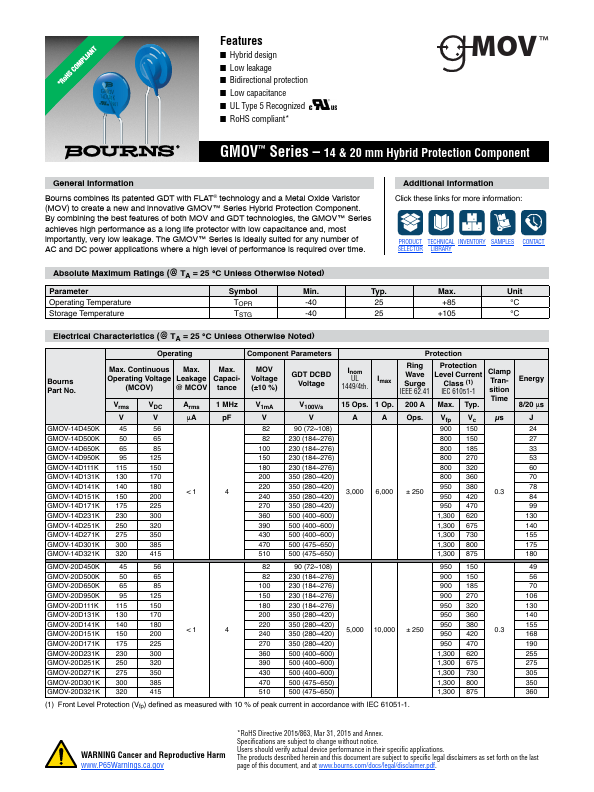 GMOV-14D301K Datasheet Preview