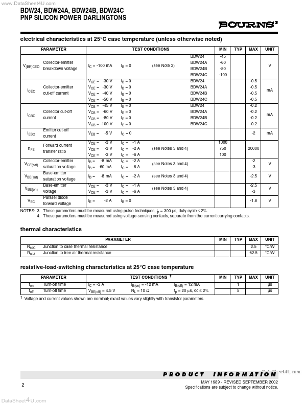 BDW24B