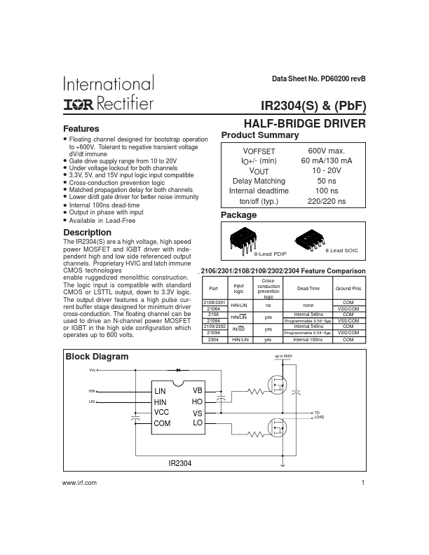 IR2304