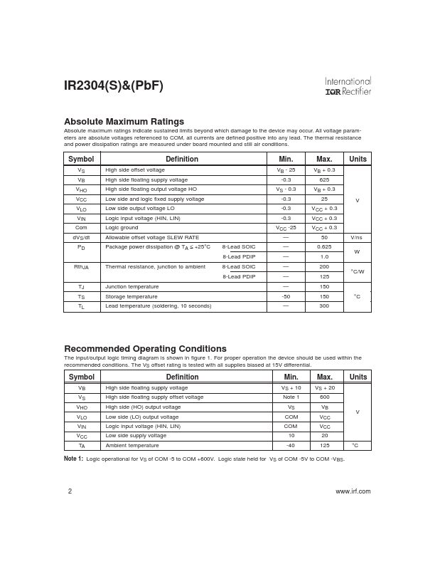 IR2304