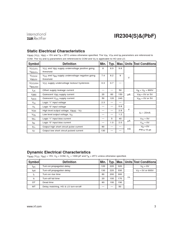 IR2304