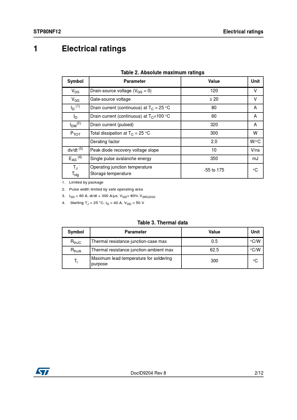 STP80NF12