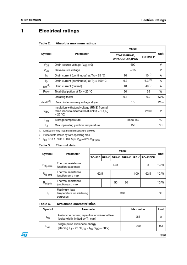 STB11NM60-1