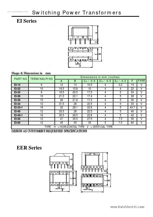 EER39