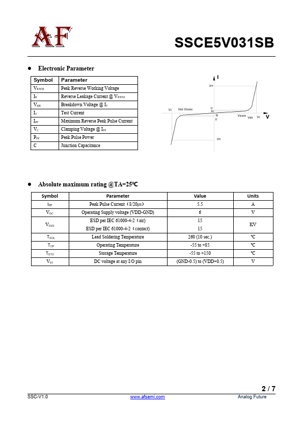 SSCE5V031SB