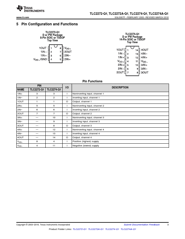 TLC2272A-Q1