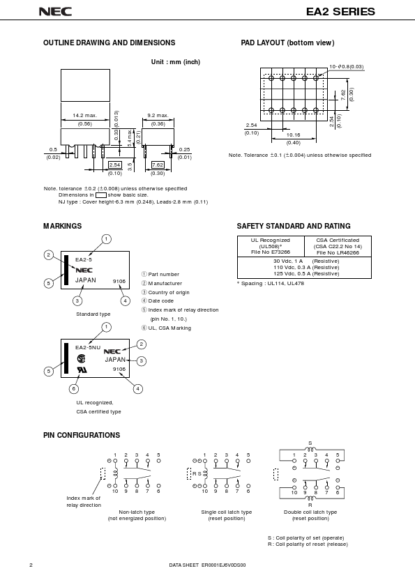 EA2-24NP