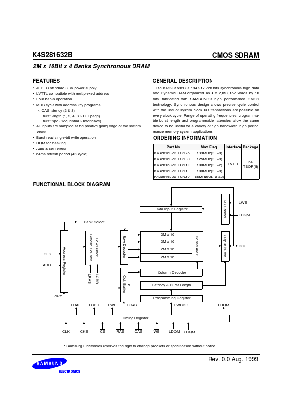 K4S281632B-TC1H