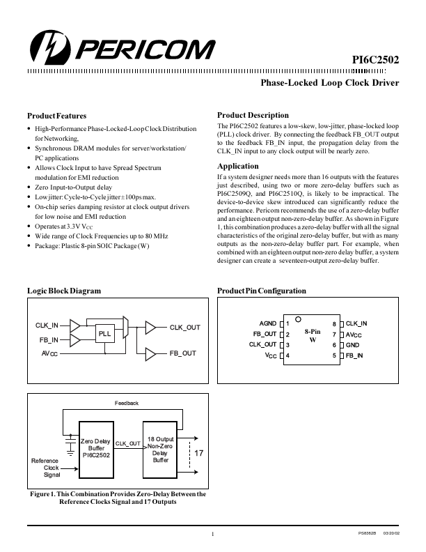 PI6C2502