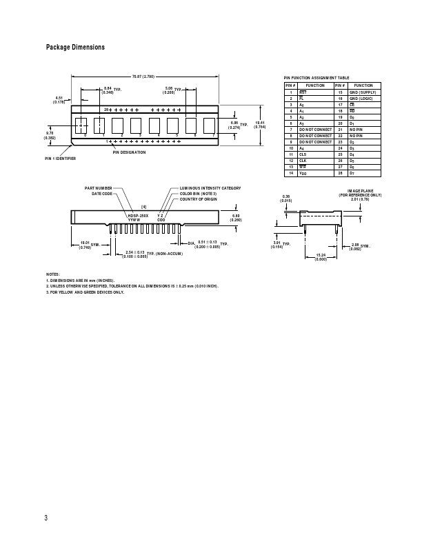 HDSP-2110