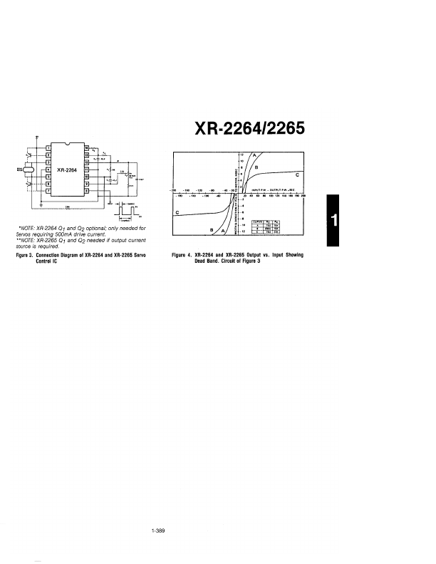 XR-2264