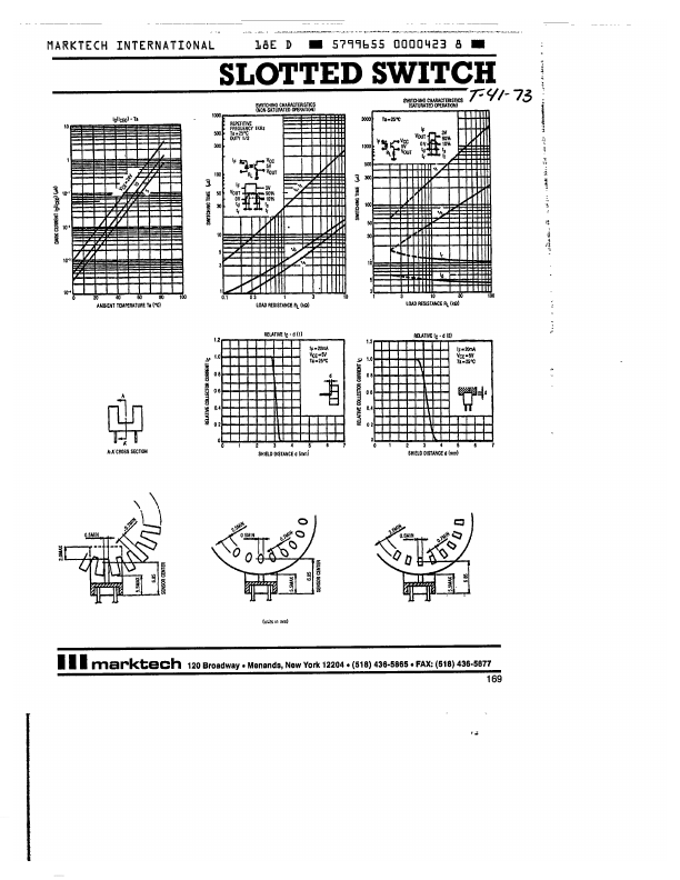 MTSS8040