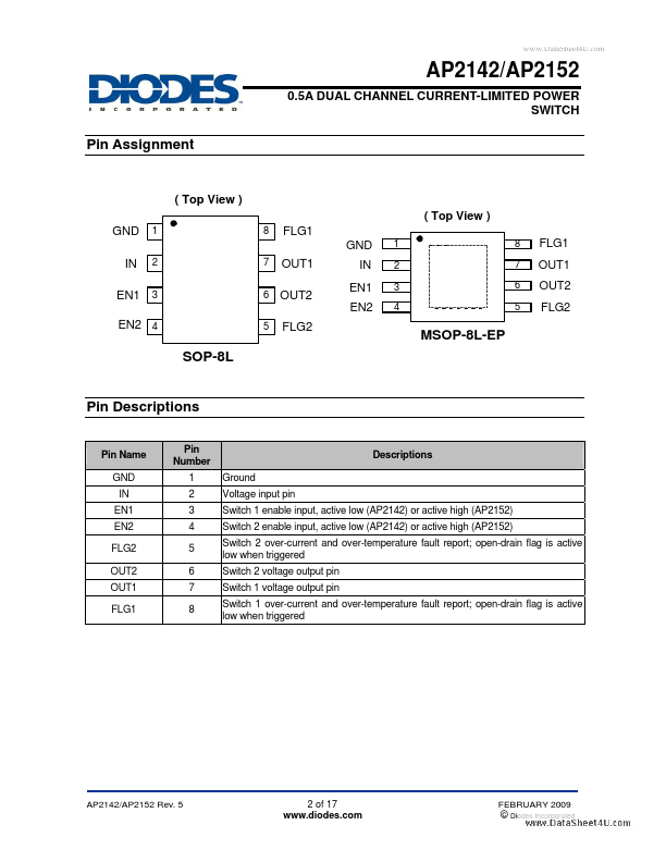 AP2152