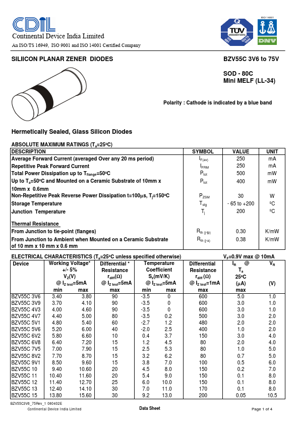 BZV55C39