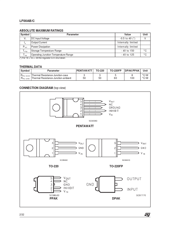 LF27AB