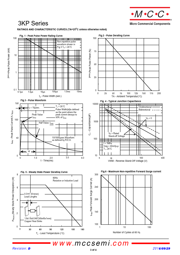 3KP9.0A