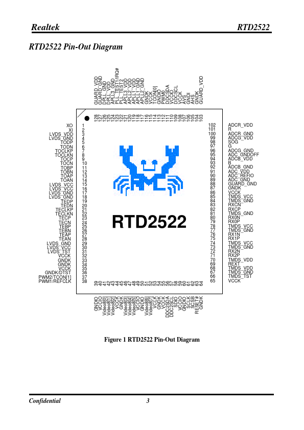 RTD2522