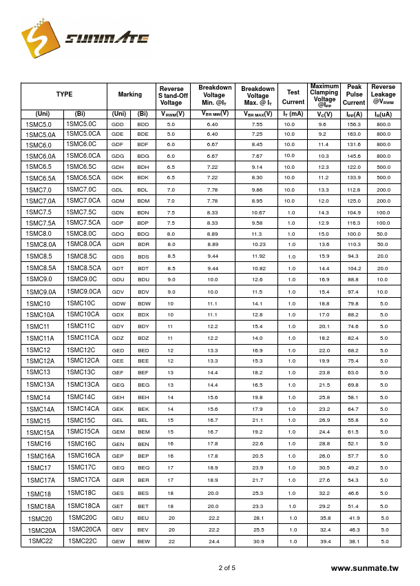 1SMC210A