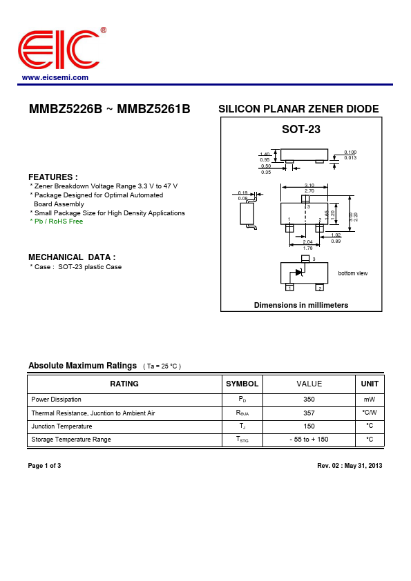 MMBZ5250B