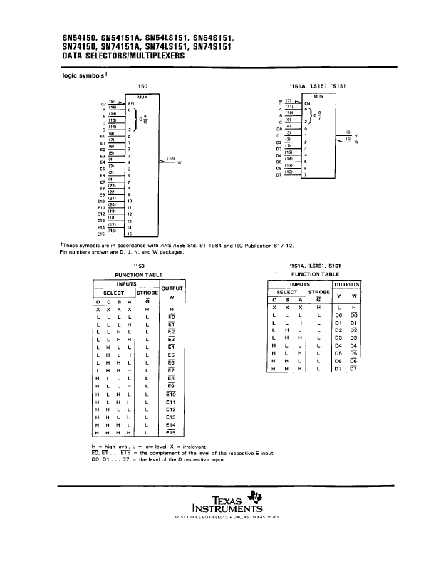 SN54150