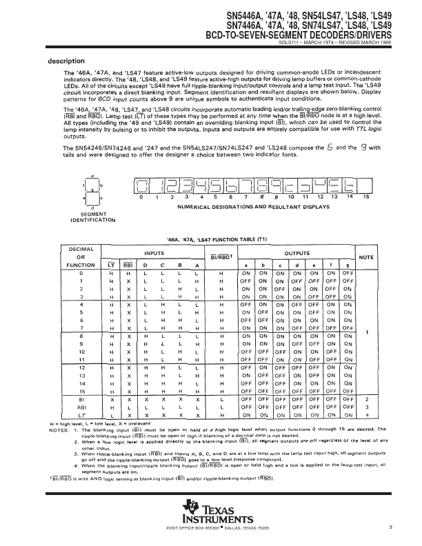 SN5447A