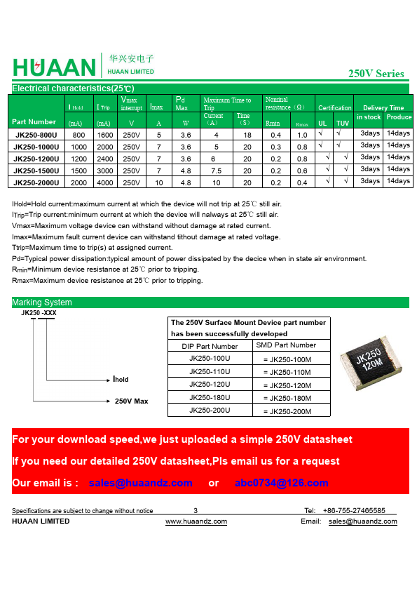 JK250-120U