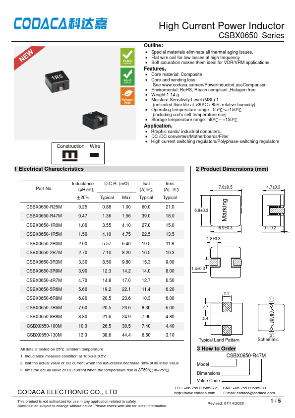 CSBX0650-5R6M