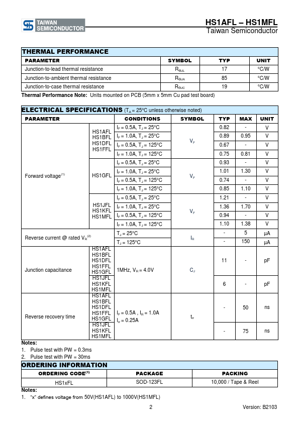 HS1JFL