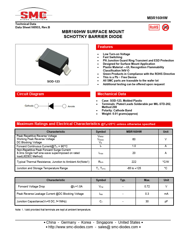 MBR160HW Datasheet Preview