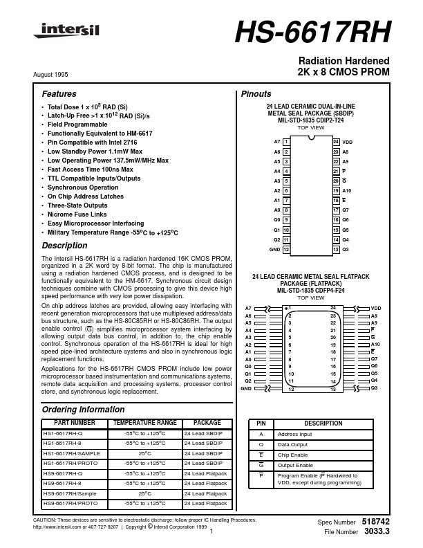 HS9-6617RH-Q