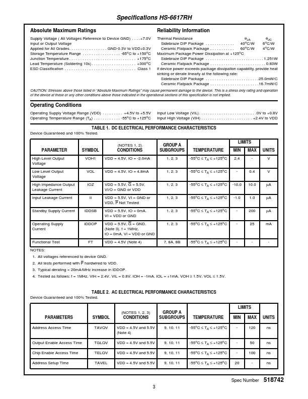 HS9-6617RH-Q