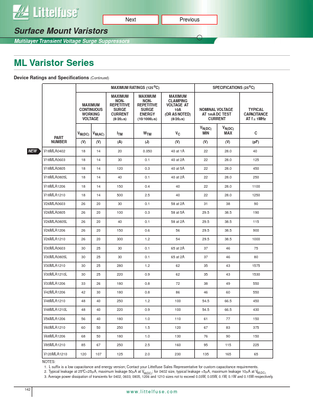 V5.5MLA1206