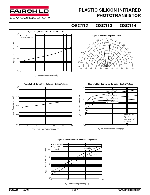 QSC112