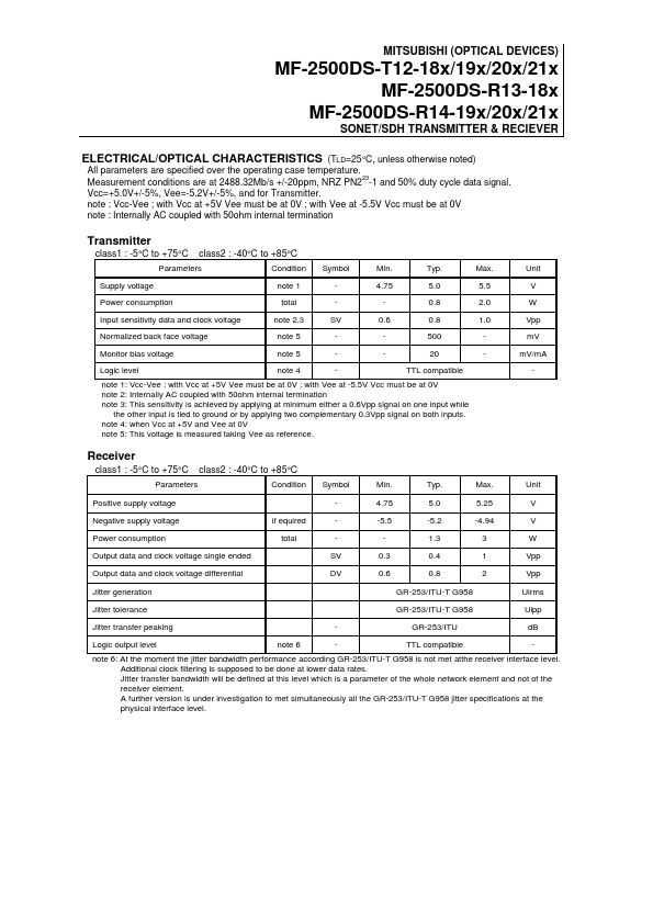 MF-2500DS-T12-190