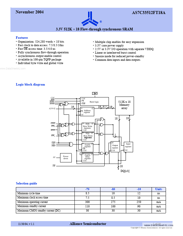 AS7C33512FT18A