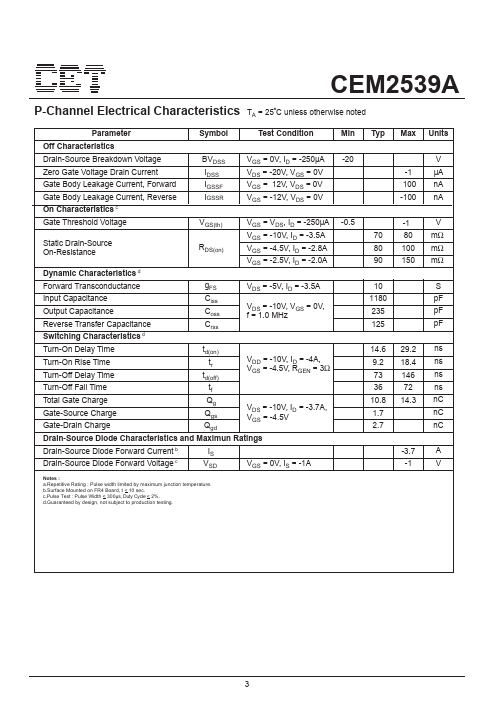 CEM2539A