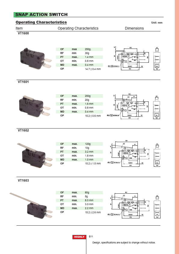 VT1602