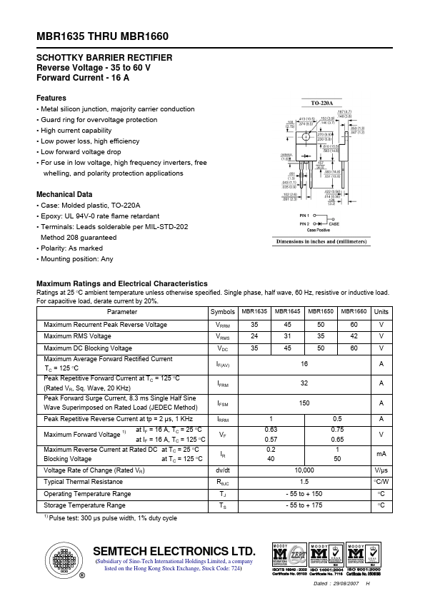 MBR1635