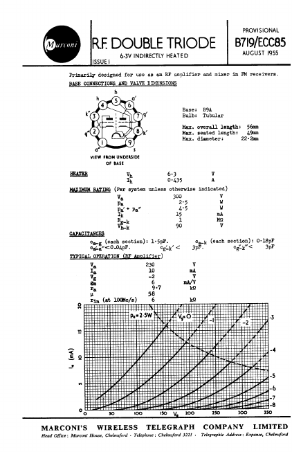 ECC85