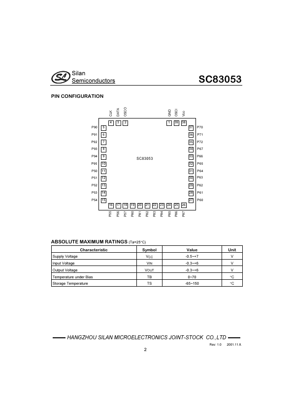 SC83053