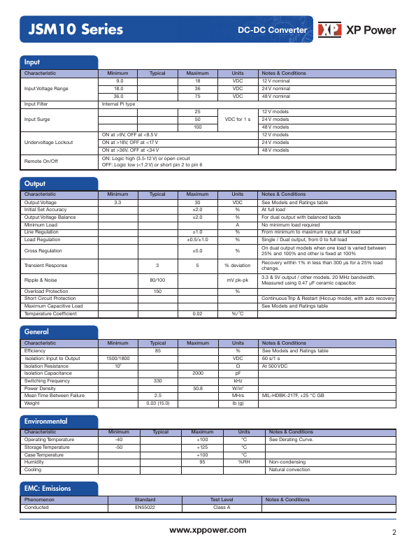 JSM1024S3V3