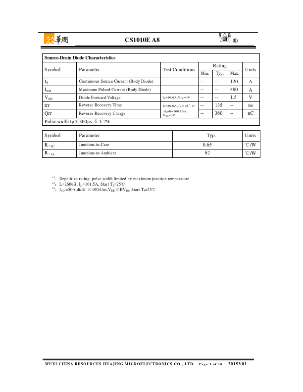 CS1010EA8