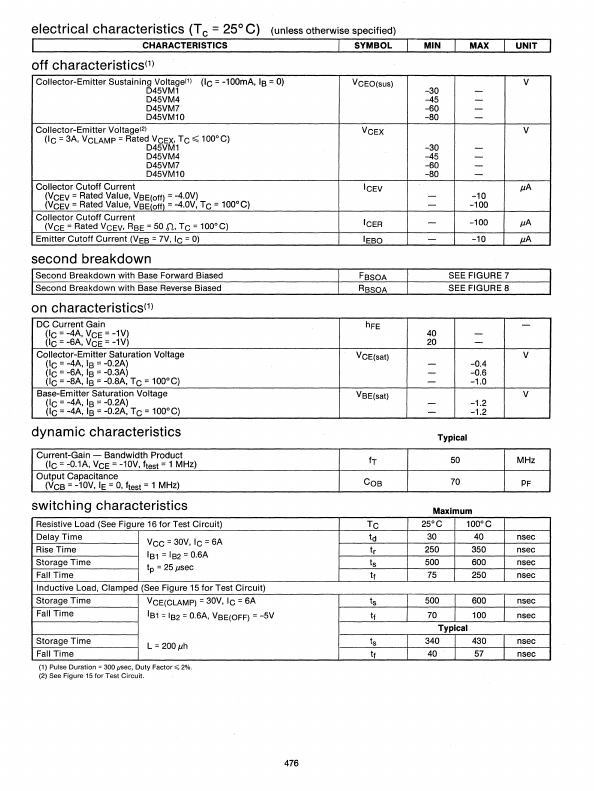 D45VM4