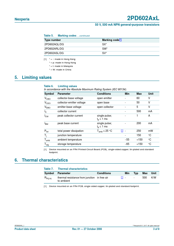 2PD602AQL