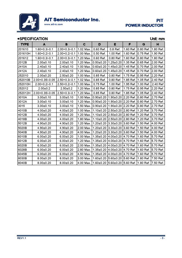 PIT4010B