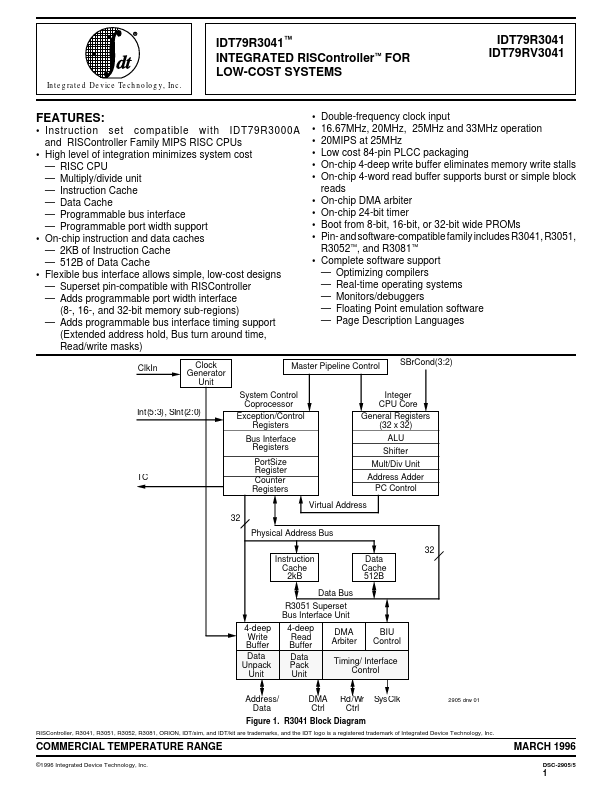 IDT79RV3041