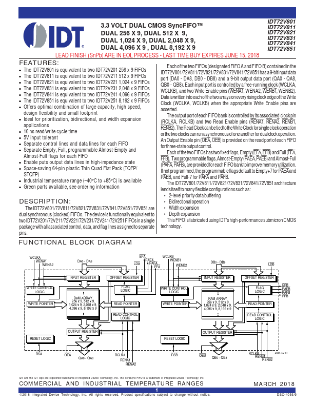 IDT72V801