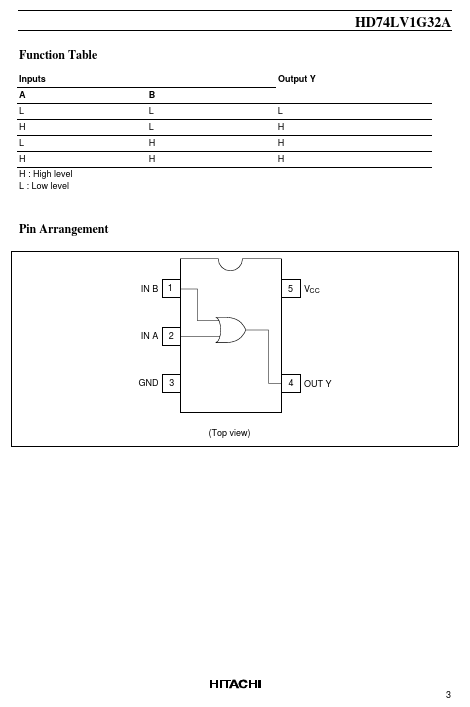 HD74LV1G32A